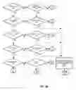 Fig. 14 - Data structures and state tracking for network protocol processing