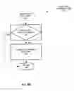 Fig. 18 - Data structures and state tracking for network protocol processing