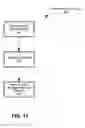 Fig. 20 - Data structures and state tracking for network protocol processing