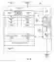 Fig. 21 - Data structures and state tracking for network protocol processing