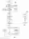 Fig. 26 - Data structures and state tracking for network protocol processing