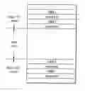 Fig. 01 - Method and apparatus of recording data in the optical recording medium