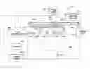 Fig. 01 - Photonically activated fluid dispensing system and methods