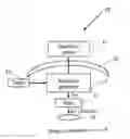 Fig. 01 - Modularized light processing of body components