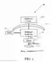 Fig. 02 - Modularized light processing of body components