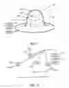 Fig. 07 - Modularized light processing of body components