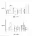 Fig. 11 - Modularized light processing of body components