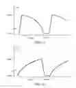 Fig. 12 - Modularized light processing of body components