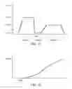 Fig. 13 - Modularized light processing of body components