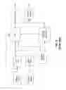 Fig. 04 - 1T1C SRAM