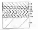 Fig. 01 - Phase-change optical recording medium
