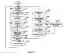 Fig. 07 - Method and system of efficient packet reordering