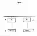 Fig. 02 - Data packet router for a mobile communication device