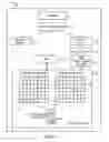 Fig. 02 - System, apparatus, and method for image scanning quality adjustment