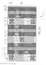 Fig. 22 - Fabrication of gate dielectric in nonvolatile memories in which a memory cell has multiple floating gates