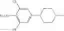 Fig. 167 - Adenosine A2a receptor antagonists