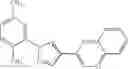 Fig. 197 - Heteroaryl substituted pyrazole modulators of metabotropic glutamate receptor-5