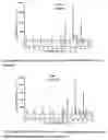 Fig. 07 - Resorbable bone replacement and bone formation material