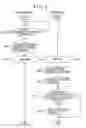 Fig. 22 - DEVICE, SYSTEM, METHOD AND PROGRAM FOR NOTIFYING TRAFFIC CONDITION AND RECORDING MEDIUM STORING SUCH PROGRAM