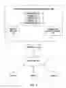 Fig. 02 - Automated accreditation system