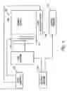 Fig. 04 - Memory with element redundancy