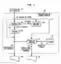 Fig. 02 - Error-detectable license key fragmentation to facilitate errorless manual entry