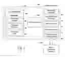 Fig. 02 - System and method for a transport independent gaming API for mobile devices