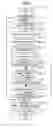 Fig. 03 - Control apparatus for vehicle and method thereof