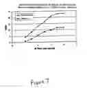 Fig. 09 - Hollow cathode sputtering apparatus and related method