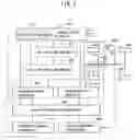 Fig. 02 - Vehicle motion control apparatus