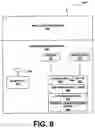 Fig. 07 - Image capture device with multiple protocol wireless transmission