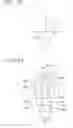 Fig. 29 - Variable optical-property element