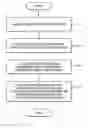 Fig. 01 - Information storage medium and method and apparatus for recording and/or reproducing data