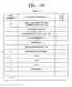 Fig. 07 - Information storage medium and method and apparatus for recording and/or reproducing data