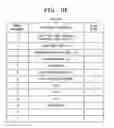 Fig. 10 - Information storage medium and method and apparatus for recording and/or reproducing data