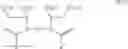 Fig. 10 - Sprayable o/w emulsions of a low viscosity