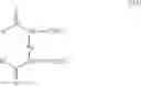 Fig. 14 - Sprayable o/w emulsions of a low viscosity