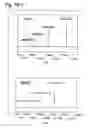Fig. 10 - Nucleic acid molecules with reduced secondary structure