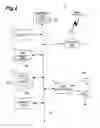 Fig. 03 - Mobile communication terminal, application executing control method, application executing control program, and computer-readable recording medium