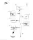 Fig. 04 - Mobile communication terminal, application executing control method, application executing control program, and computer-readable recording medium