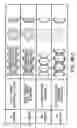 Fig. 27 - Infusion apparatus with modulated flow control
