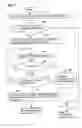 Fig. 08 - Electronic control apparatus for motor vehicle
