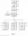 Fig. 02 - System and method for managing paper incentive offers