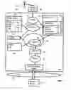 Fig. 07 - Administering devices in dependence upon predefined condition spaces