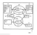 Fig. 09 - Administering devices in dependence upon predefined condition spaces