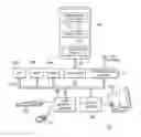 Fig. 01 - Web service management leveraging a single process service framework