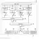 Fig. 01 - Data processing system trace bus