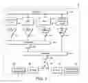 Fig. 02 - Data processing system trace bus