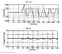 Fig. 08 - Method for compensating secondary current of current transformers