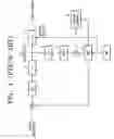 Fig. 02 - Apparatus and method for variable length coding